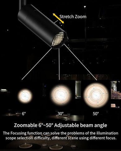 Zoomable LED Ceiling Spotlight Fixture, Flush Mount Adjustable Spotlight, Indoor Bright Accent Monopoint Fixture for Living Room Bedroom Loft Cafe Bar in Saudi Arabia