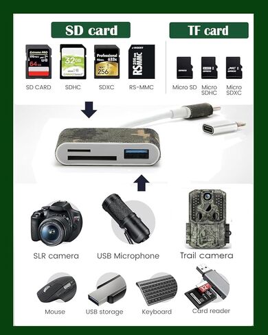 عارض بطاقة كاميرا Trail: عرض سريع للنسخ الاحتياطي لحفظ صور ومقاطع فيديو صيد الغزلان، وقارئ بطاقات SD لكاميرا Hunters Trail & Game لهاتف iPhone 17 Pro Max أو إصدار سابق وAndroid (التمويه الإلكتروني) in Kuwait