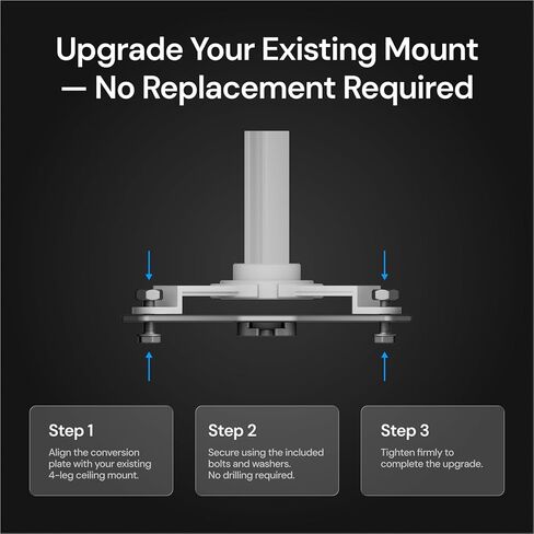لوحة تحويل مثبتة على السقف للحوامل الموجودة ذات 4 أرجل، ترقية بدون ضرر مع دوران 360 درجة وإمالة ±30 درجة، ألومنيوم مؤكسد، تدعم ما يصل إلى 15 كجم in Kuwait