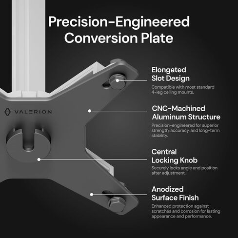لوحة تحويل مثبتة على السقف للحوامل الموجودة ذات 4 أرجل، ترقية بدون ضرر مع دوران 360 درجة وإمالة ±30 درجة، ألومنيوم مؤكسد، تدعم ما يصل إلى 15 كجم in Kuwait