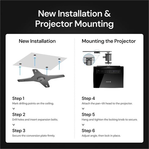 لوحة تحويل مثبتة على السقف للحوامل الموجودة ذات 4 أرجل، ترقية بدون ضرر مع دوران 360 درجة وإمالة ±30 درجة، ألومنيوم مؤكسد، تدعم ما يصل إلى 15 كجم in Kuwait
