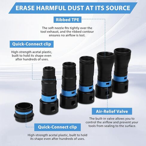 Qivine Shop Vac Hose 20FT, Wet/Dry Dust Collection Hose, Rigid Shop Vacuum Hose with 6 Adapters for Woodworking Power Tool & Sander, Compatible with Dewalt DW6182, Ridgid R8606B, Makita, Bosch in Saudi Arabia