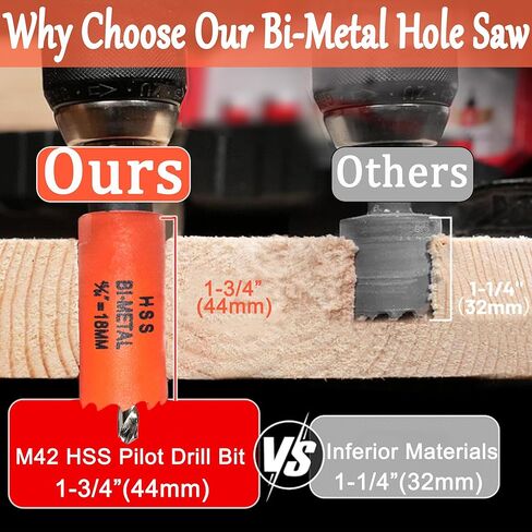 منشار ثقب للخشب 5/8 بوصة ~ 3/4 بوصة، قاطع ثقب ثنائي المعدن HSS للألواح الخشبية، البلاستيك، الحوائط الجافة، الألومنيوم، اللوح الجصي، الصفائح المعدنية الناعمة، PVC، اللوح الليفي، وأنابيب التهوية، محول ساق سداسية 1/4 بوصة in Kuwait