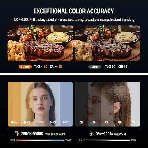 Godox Litemons LE300Bi COB Led Video Light, Godox Bowens Mount 315W Bi-Color Continuous Output Light with DMX/Bluetooth APP Control, NFC Connection, 2800K~6500K, 58900Lux@1m, CRI/TLCI98, 11 Fx Effects in Saudi Arabia