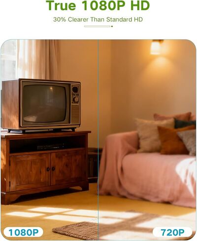 1080P Wall Outlet WiFi Camera Security Nanny Camera Motion Detection (Including 32g Memory Card) in Saudi Arabia