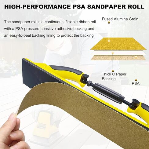 2-3/4 Inch Wide 80 120 220 320 Grit -PSA Sanding Roll- 20 Yards Sandpaper Roll 2-3/4" Longboard Sanding Paper, Sticky Back Self-Adhesive Sheets for Automotive, Woodworking Hand Sanding Blocks in Saudi Arabia
