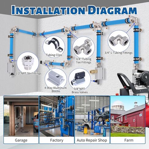 نظام أنابيب الهواء المضغوط 3/4 بوصة 100 قدم من نظام أنابيب الهواء المضغوط HDPE-Aluminum-HDPE مع كتل ألومنيوم رباعية الاتجاهات وصمامات نحاسية ومجموعة تركيبات أنابيب الهواء ملحقات ضاغط الهواء للمرآب in Kuwait