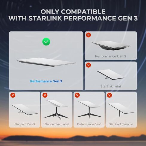 Protection Case for Starlink Performance Gen 3, Full 4-Side Protection, Durable PC Shell, Heat-Resistant & Weatherproof, Easy Screw Installation, Ideal for RV, Truck, Car Roof & Outdoor Use in Saudi Arabia