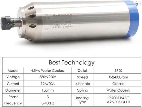 4.5kw ER20 water-cooled spindle 4 pieces ceramic ball bearing D=100mm(380v) in Saudi Arabia