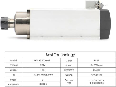 4kw ER25 air cooled spindle motor 18000rpm 220v/380v square woodworking(220v) in Saudi Arabia