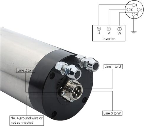 Water-cooled spindle motor 1.5KW ER11 woodworking spindle 220V 380V 4 bearings(1.5KW 380V) in Saudi Arabia