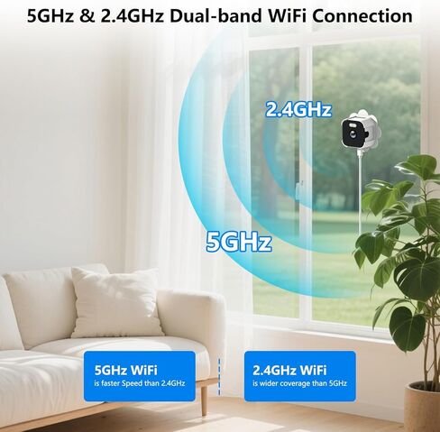 كاميرا نافذة 2.5K، كاميرات أمان للنافذة 5 جيجا هرتز و2.4 جيجا هرتز مع رؤية ليلية ملونة، كاميرا WiFi مع كشف الحركة، تسجيل مستمر، صفارة إنذار، تنبيهات في الوقت الحقيقي، صوت ثنائي الاتجاه (أبيض) in Kuwait