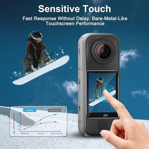 واقي شاشة من الزجاج المقسى من FitSTILL مكون من قطعتين لهاتف Insta 360 X4 Air، زجاج مقسى فائق الدقة 0.3 مم، صلابة 9H مقاومة للخدش ومضادة لبصمات الأصابع وخالية من الفقاعات insta 360x4 مجموعة ملحقات الكاميرا الهوائية in Kuwait