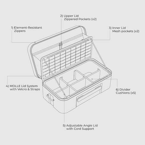 ELECOM NESTOUT Gear Storage Case, Lightweight Hard Shell Organizer, Water-Resistant, Stackable Organizer with Padded Dividers, Fits Cameras & Accessories Travel Outdoor Tech Accessories in Saudi Arabia