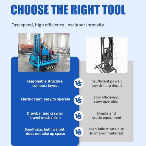 Crawler-Mounted Hydraulic Water Well Drilling Rig, Portable Borehole Drilling Machine with Up to 150M Depth for Residential Water Supply, Agricultural Irrigation & Geothermal Drilling for Remote Sites in Saudi Arabia