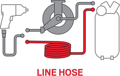 TEKTON 3/8 Inch I.D. x 25 Foot Hybrid Air Hose (300 PSI) | 46135 | Made in USA in Saudi Arabia