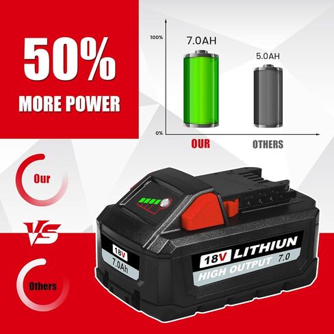2Pack 7.0Ah 48-11-1860 Battery and Charger Combo Replacement for Milwaukee 18V Battery 48-11-1850 48-11-1852 48-11-1820 48-11-1828 48-11-1830 Cordless Power Tools in Saudi Arabia