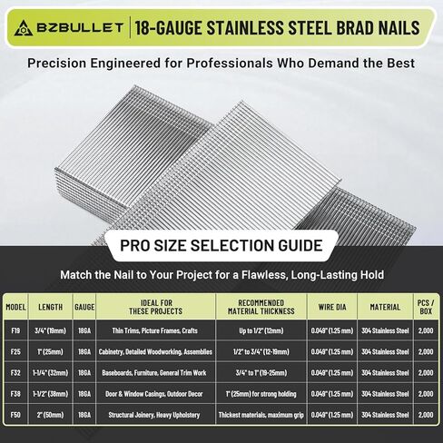 18 Gauge Stainless Steel Brad Nails, 1-1/4 Inch 18GA Brad Nails, 304 Stainless Steel Small Finishing Nail Gun Nails for Pneumatic, Electric Brad Nailer Gun (2,000 Counts) in Saudi Arabia