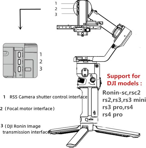 لكاميرا DJI Fuji/Canon، كابل تثبيت كابل تثبيت Ronin - sc/rsc2 /rs2 / rs3 /RS4/PRO المثبت xt2 xt3/4/5 gfx100/s/ii gfx50s لـ Canon R100/77D/1300D/r100 RSS-F (2.5 مم) in Kuwait