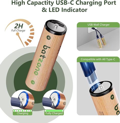 Rechargeable AA Batteries, Lithium Batteries AA Long Lasting 1000+ Cycles, 3071mWh 1.5V AA Batteries for Toys, Smart Door Lock, Flashlight, Blink Cameras (4 Pack) in Saudi Arabia