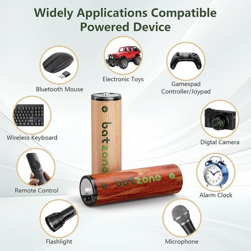 Rechargeable AA Batteries, Lithium Batteries AA Long Lasting 1000+ Cycles, 3071mWh 1.5V AA Batteries for Toys, Smart Door Lock, Flashlight, Blink Cameras (4 Pack) in Saudi Arabia