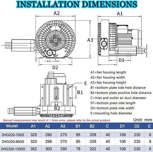 380V Three Phase Regenerative Blower - High-Pressure Industrial Electric Air Pump for Air Blowing/Suction, 1300W Vortex Blower for Commercial Aquaculture Applications in Saudi Arabia