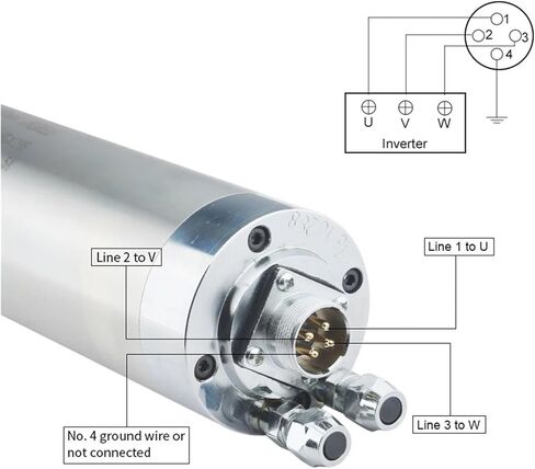 1.5KW 220V ER11 تشاك Φ80x188 GDZ-80-1.5 محرك المغزل المبرد بالهواء in Saudi Arabia