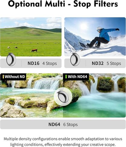 فلتر ND16 لكاميرا الحركة DJI Osmo 360، قطعتان من مرشحات الكثافة المحايدة، إطار من سبائك الألومنيوم مع زجاج بصري منحني، خياطة سلسة، بدون تظليل، جودة صورة واضحة in Kuwait