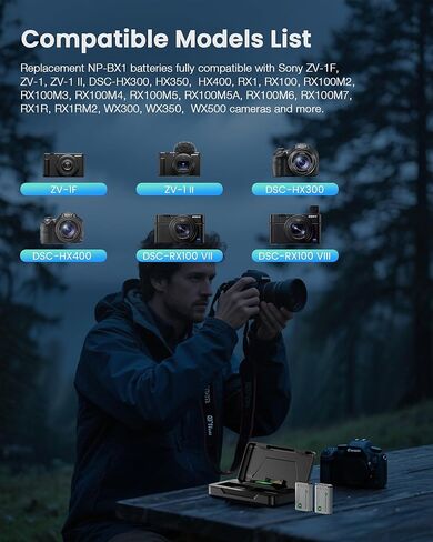 عبوتان بطارية NP-BX1 بقدرة 1600 مللي أمبير في الساعة وشاحن LCD (2CH) لسوني ZV1 ZV-1 II Cybershot RX100 RX100II RX100M II HDR-AS15 HDR-AS30، سعة كبيرة للنسخ الاحتياطي in Saudi Arabia