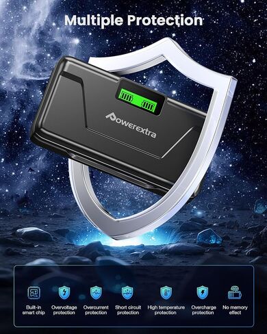 عبوتان بطارية NP-BX1 بقدرة 1600 مللي أمبير في الساعة وشاحن LCD (2CH) لسوني ZV1 ZV-1 II Cybershot RX100 RX100II RX100M II HDR-AS15 HDR-AS30، سعة كبيرة للنسخ الاحتياطي in Saudi Arabia