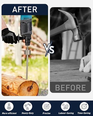SDS Max Shank T Post Driver, 2 Inch Diameter Head for Driver T Posts, Heavy Duty Ground Rod Driver for Fence, Steel, Concrete, Compatible with SDS-Max Hammer Drills and Demolition Hammers, Save Time in Saudi Arabia