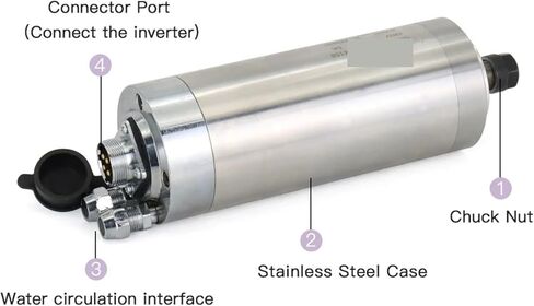 800W CNC spindle motor 220V 5A water-cooled GDZ-65-800 ER11 24000rpm in Saudi Arabia