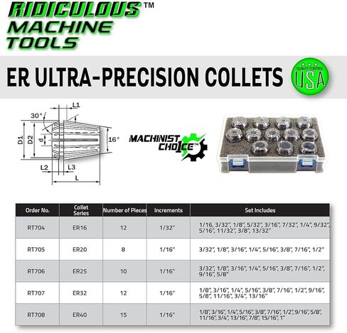 ER32 ULTRA Precision Spring Collet Set 12 Piece (0.0001" T.I.R.) USA 100% Quality Control in Saudi Arabia