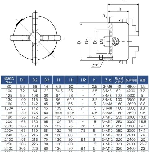 M14x1mm M14 المغزل الخيوط تشاك إدراج شفة دعم لوحة قاعدة محول K11-80 K12-80 K11-100 K12-100(K11-80 K12-80) in Saudi Arabia