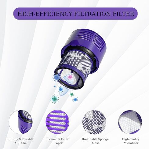 استبدال صندوق الغبار الكبير مقاس 7.79 بوصة لنماذج Dyson V10 SV12 Animal/Absolute، وعلبة العلبة للجزء رقم 969509-01 والفلتر رقم 969082-01 للطرازات المطلقة/المطلقة Pro/Animal/Animal Extra/Total Clean in Kuwait