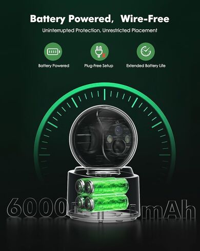 كاميرا داخلية 4MP 2.5K لاسلكية، تعمل ببطارية 6000 مللي أمبير في الساعة، عرض 360 درجة، 5G&2.4G WiFi، رؤية ليلية ملونة، صوت ثنائي الاتجاه، كاميرا أمان للمنزل/الكلاب/الحيوانات الأليفة مع تطبيق الهاتف، كشف الحركة AI، تخزين سحابي/TF in Kuwait
