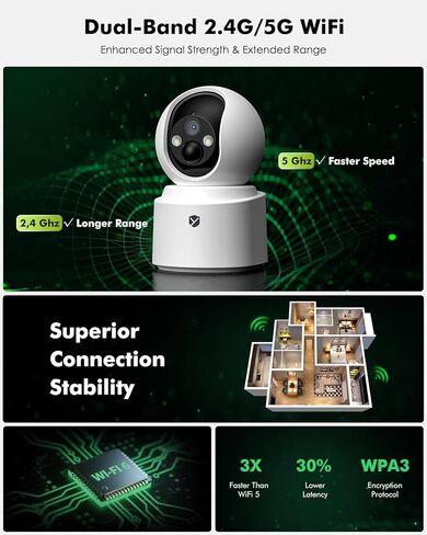 كاميرا داخلية 4MP 2.5K لاسلكية، تعمل ببطارية 6000 مللي أمبير في الساعة، عرض 360 درجة، 5G&2.4G WiFi، رؤية ليلية ملونة، صوت ثنائي الاتجاه، كاميرا أمان للمنزل/الكلاب/الحيوانات الأليفة مع تطبيق الهاتف، كشف الحركة AI، تخزين سحابي/TF in Kuwait