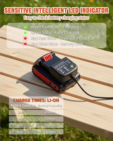 شاحن بطارية ليثيوم مناسب لبطاريات بلاك اند ديكر 20 فولت كحد أقصى، بديل لشاحن LCS1620B متوافق مع بطارية 12 فولت و20 فولت - LBXR20 LBXR2020-OPE LB2X3020 LB2X4020 LBX4020 BDCAC202B in Kuwait