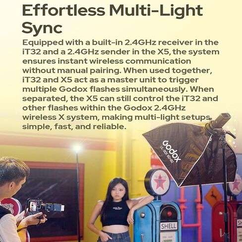 GODOX iT32 2.4G TTL Camera Flash with 7.4V/900mAh Lithium Battery Support Magnetic X5 Wireless Flash Trigger,Full-Color Touchscreen,Built-in Diffuser&Reflector,1.5s Recycle Time,510 Full Power Flashes in Saudi Arabia