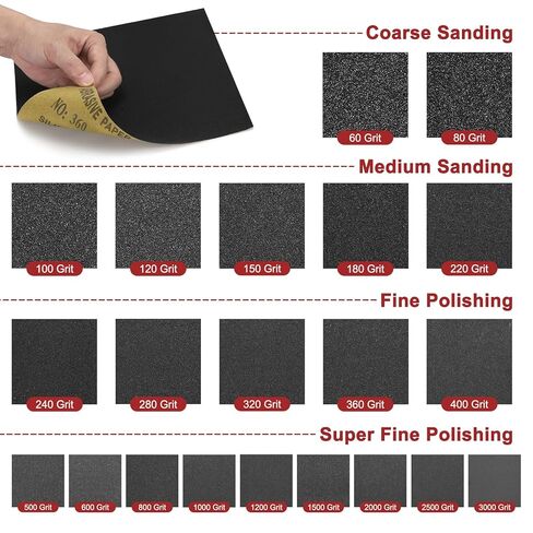 45pcs Sand Papers - [3.6 x 9 Inch x 1200 Grits] Sandpaper Sheets for Metal Auto Wood Polishing and Scratches Removing, Silicon Carbide Abrasive in Saudi Arabia