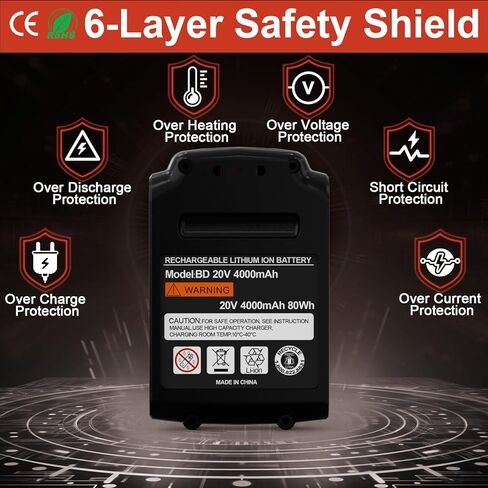 2-Pack Replacement for Black and Decker 20V Lithium Battery, Compatible with 4.0Ah Black and Decker 20V Battery LBXR20 LBX20 LBXR2020 LBXR2520 LB2X4020 for Black&Decker Cordless Power Tools in Kuwait