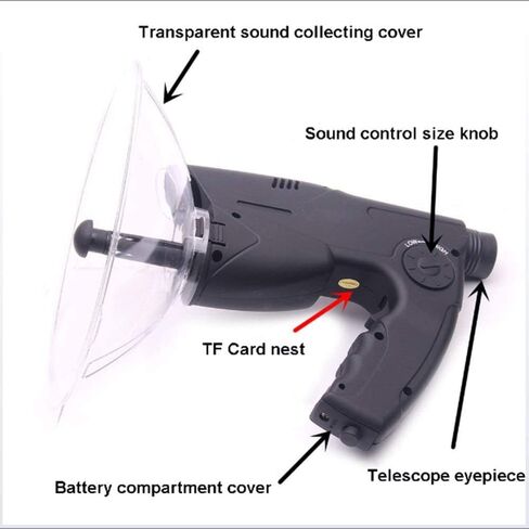 Spy Ear Bionic Listening Device, Long Range Bird Listening, Parabolic Microphone Monocular Telescope with Recording Playback, Black in Saudi Arabia