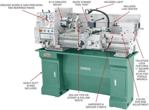 Grizzly Industrial G4003G - 12" x 36" Gunsmithing Metal Lathe w/Stand in Saudi Arabia