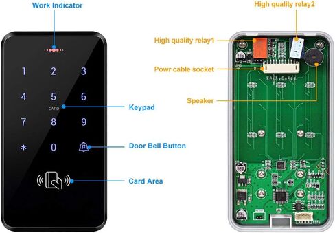 لوحة مفاتيح RFID مقاومة للماء بالكامل، مجموعة نظام التحكم في الوصول المستقل، مصدر طاقة DC12V/3A، قفل مزلاج كهربائي معدني، زر تحرير الخروج، 10 حلقات مفاتيح RFID in Kuwait