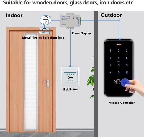 لوحة مفاتيح RFID مقاومة للماء بالكامل، مجموعة نظام التحكم في الوصول المستقل، مصدر طاقة DC12V/3A، قفل مزلاج كهربائي معدني، زر تحرير الخروج، 10 حلقات مفاتيح RFID in Kuwait