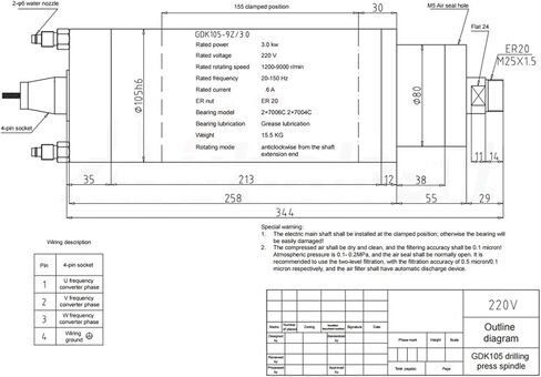 محرك المغزل الحفر عزم الدوران المستمر 3KW 220V 9.6A تشاك ER20 1200-9000 دورة في الدقيقة 20-150 هرتز in Kuwait
