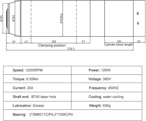 ATC spindle 12.0kw water-cooled motor 380V BT40 tool holder GDL150-40-12Z/12 in Saudi Arabia