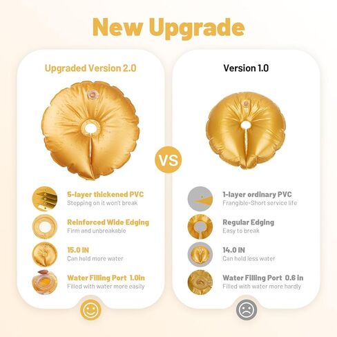 4 قطع جديدة من أوزان قوس البالونات للحامل الخلفي - أوزان مصنفة للضغط 50 كجم لحامل القوس، حقيبة وزن الماء سميكة قابلة للفتح مكونة من 5 طبقات لحفلات الزفاف وأعياد الميلاد ورأس السنة الجديدة (كل 10 أرطال) in Kuwait