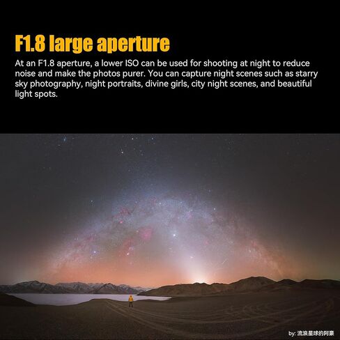 7artisans 24mm F1.8 for L Mount Camera Lens in Saudi Arabia