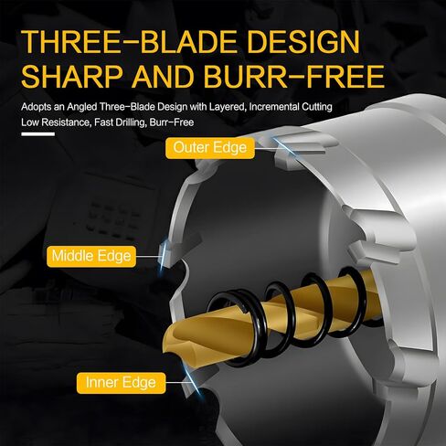 3/4 Inch Carbide Hole Saw Kit – Heavy Duty Tungsten Carbide Tipped Hole Saw Drill Bits with Titanium-Plated Pilot Bits for Stainless Steel, Wood, and Sheet Metal Cutting, 3PCS in Saudi Arabia